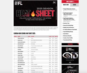Prep Baseball Report "Heat Sheet" 3/19/25- Joey Duprey